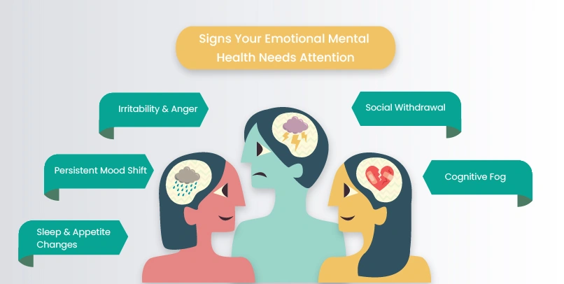 Signs Your Emotional Mental Health Needs Attention