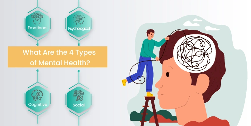 4 Types of Mental Health